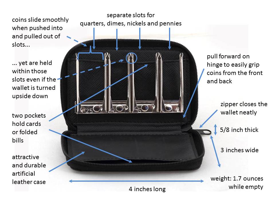 Coin Sorter Wallet